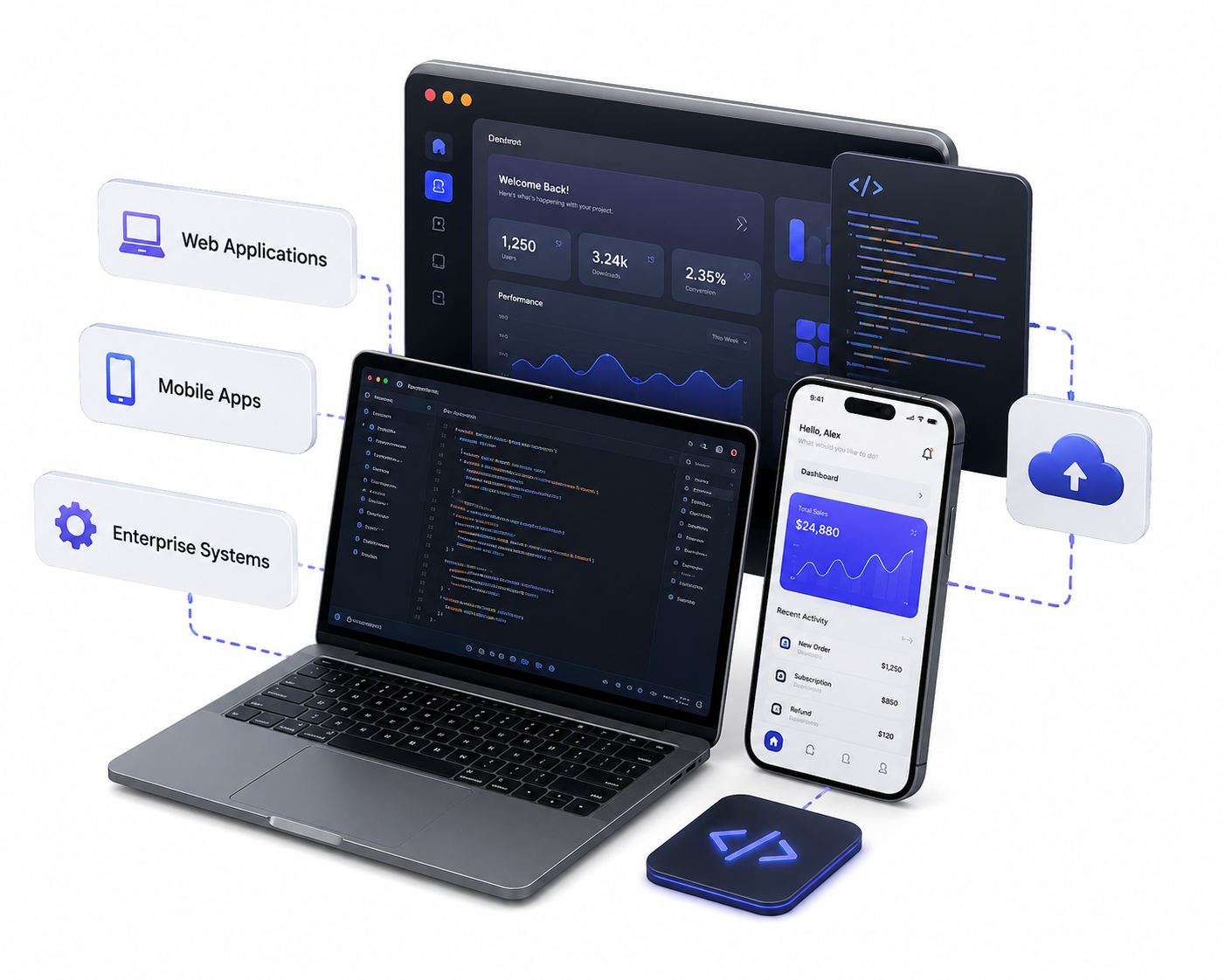 Custom Software